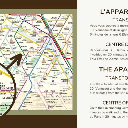 0#Appart 2Pers#Jardin Luxembourg#Necker Paris Extérieur photo
